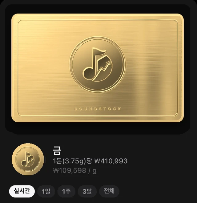 상점의 금 시세 화면